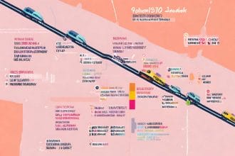 Jadwal Operasional LRT Jabodebek Terbaru